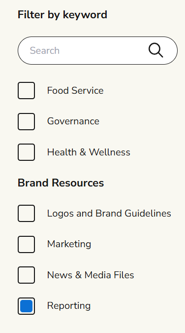 Resources Categories