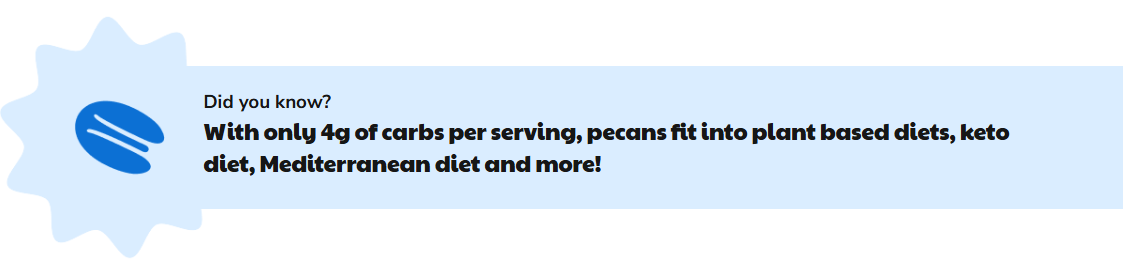 DYK Widget