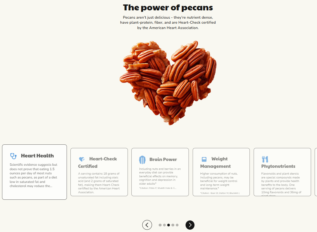 Infographic Carousel Widget